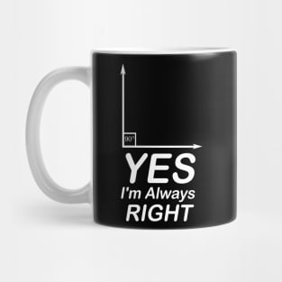 Yes I'm Always Right waleed Mug